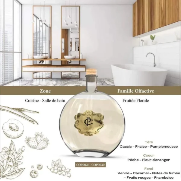 MAGNOLIA BOUQUET: «SALLE DE BAIN» – Image 2