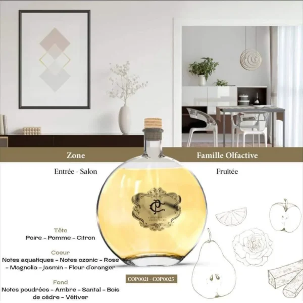 BACCHUS SYMPHONIES: « BUREAU » – Image 2