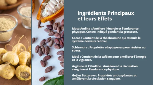 VIRILGEL : Booster de Virilité et d'Énergie Masculine – Image 5